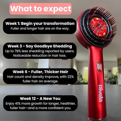 2-in-1 Electric Hair Oil Applicator &amp; Scalp Massager